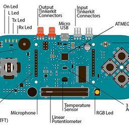 ESPLORA Joystick Photosensitive Sensor Board Compatible with Arduino (Supports LCD) image 2