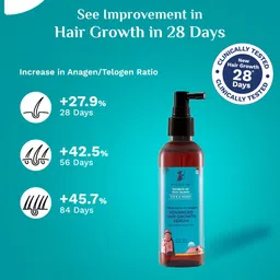 Pilgrim 3Pcs Advanced Hair Growth Serum with Redensyl & Anagain - 100ml each image 3