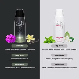 Franck Olivier Set of 2 Deodorant - Sun Java (Men) & Sun Java White (Women) 250ml Each image 4