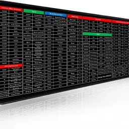 CITYCART Large Gaming , Office Software Excel English Shortcut Keys Mousepad-12