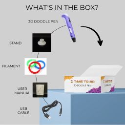 Time To 3D 2nd Generation 3D Pen 3D Printing Pen With Stand, Charger, LCD Display, And Free 3m 3 Colours filaments 1.75mm ABS & PLA filaments Compitable 3D Printing Pen For Drawing, Doodling, Arts, Model Making, Project & Education - Black - RS5995Time To 3D 2nd Generation 3D Pen 3D Printing Pen With Stand, Charger, LCD Display, And Free 3m 3 Colours filaments 1.75mm ABS & PLA filaments Compitable 3D Printing Pen For Drawing, Doodling, Arts, Model Making, Project & Education - Black - RS5995 image 3