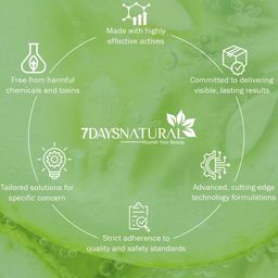 7 days 7DAYS Natural Set Of 2 Cucumber Face Wash With Neem Extract & Vitamin E - 100 ml Each image 4