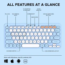 AMKETTE Optimus 4 in 1 Compact Bluetooth, Wireless Handheld Laptop Keyboard Compatible with Desktop, Laptop, Tablet, iPad, Mac image 5