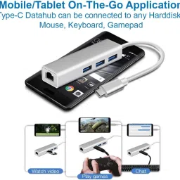SCALEBEE 4 in 1 Type C to RJ45 Hub 10/100Mbps Ethernet LAN with 3 Port USB HUB 3.0 Lan Adapter image 5