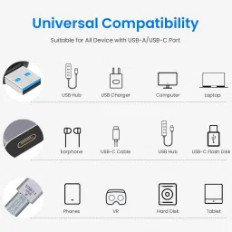 ZITRONIX USB Type C, USB OTG Adapter image 4