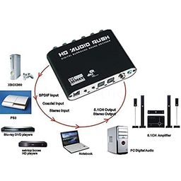 1goal 1Goal® Audio Decoder 5.1 Audio Decoder Surround Sound Rush for STB DVD Player HD Player Xbox 360 image 5
