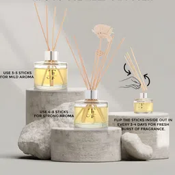 THE ACADOUR Set of 2 Reed Diffuser White Oudh and Irish rose 100ml image 3