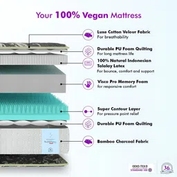 SLEEP SPA MEMOLATEX Beige Visco Pro Memory Foam Single Size Mattress image 3