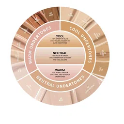 Oulac Stay Real Sculpting Concealer With Centella Asiatica Extract - 3.8 ml- Honey W6 image 4