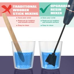 Upgraded Resin Mixer, Handheld Rechargeable Mixer with Minimizing Bubbles,Epoxy Resin Mixer for Resin, Silicone Mixing, Resin Molds, DIY Crafts (Included 4 pcs Paddles) Blue image 3