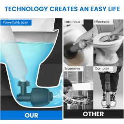 HASTHIP® Pressurized Toilet Plunger with Built-in Air Pump & Trigger Design, Manual Pneumatic Clog Cleaner Tool with Barometer, Durable Multi-Attachment Heads for Toilet, Kitchen Sink, Bathtub Drains image 3