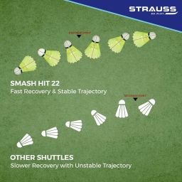 Strauss Smash Hit-22 Nylon Shuttlecock (Pack of 6) | Stable Flight, Fast Recovery & Near Feather Shuttle Performance | Medium Speed, Durable & Less Frequent Replacement (Yellow) image 3