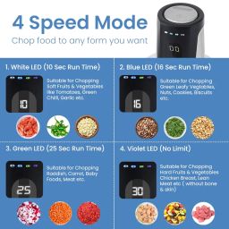 Taurus SwiftChop 500W Electric Chopper|2.0L Glass & Stainless Steel Bowls|4 Titanium-Coated Blades|Digital Timer Display|4 Preset Functions|Push-to-Start Control|Compact & Stylish Design|2-Yr Warranty image 3