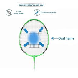 SINKIN Iron Badminton for All Family Men, Women, Boys & Girls, Strung Badminton Racket with Shuttle (Red) image 4
