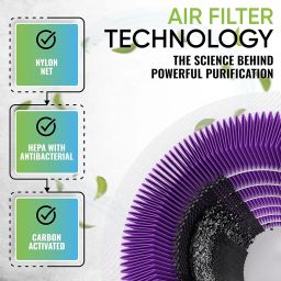 AirDeveloppa True HEPA Air Purifier: High-Efficiency Removal of Dust, Allergens and Bacteria. 320 ft² Coverage, Compact, User-Friendly Design, 6-Month-Lasting Filter, Ideal for Bedrooms (Purple) image 4