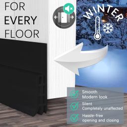 2 Packs Door Draft Stoppers, Under Door Draft Sweep, Door soundproofing Strip for Noise Insulation,Weather Stripping Door Seal, 2" W x 39" L - Black image 5