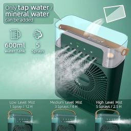 Drumstone (𝗦𝗽𝗲𝗰𝗶𝗮𝗹 𝟱 𝗬𝗲𝗮𝗿𝘀 𝗪𝗮𝗿𝗿𝗮𝗻𝘁𝘆 Portable 5-in-1 Air Cooler Fan with 1500mAh Battery | 5-Hole Spray, Ice Tray, Humidifier, 7-Color LED, 3-Speed Cooling & Timer image 3