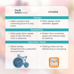 The Better Home Alarm Clock (13.5cm) | Loud Clock for Heavy Sleepers | Mini Clock for Kids | Cycle Shaped Table Clock for Study Table and Bedroom - Blue image 4