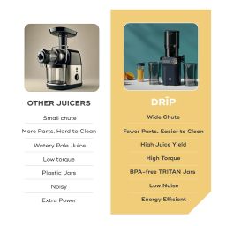 NUUK DRIP Self-Feeding Cold Press Juicer For Home | Mimics Hand Squeezing for Max Nutrients | Fruit & Vegetable Slow Juicer Machine | Patented Fused Strainer For Max Juice | 100% BPA Free Tritan Jars image 3