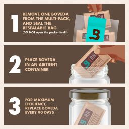 Boveda 58% Two-Way Humidity Control Packs For Storing 1 lb – Size 67 – 4 Pack – Moisture Absorbers for Storage Containers – Humidifier Packs – Hydration Packets in Resealable Bag image 2