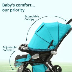 LuvLap Galaxy Baby Stroller, Pram for Baby with 5 Point Safety Harness, Spacious Cushioned seat with Multi Level seat Recline, Easy Fold, Lightweight Stroller for 0 to 3 Years (Green & Black) image 1