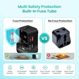 Portronics Juicemate Universal Travel Adapter with 20W Type C PD & 18W USB-A Output Port, All in One International Travel Fast Charging Adapter, Suitable for 200+ Countries US,UK,EU,AUS,Etc(Black) image 5