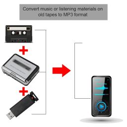 Convenient Cassette Player, Portable Practical Sturdy Easy to Use Plug and Play Cassette Tapes, for Gift Listen to Song image 3