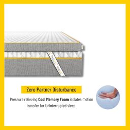 SleepSmith Mattress Topper with Flip Memory Foam & Graphite Infused Cloud Foam, 2-in-1 Reversible Soft & Body Supportive Mattress Topper/Gadda, 5 Year Warranty (King Size, 78"x 72"x 2") image 4