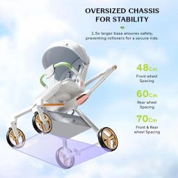 StarAndDaisy Meta Luxe Premium Baby Stroller 0 to 5 Years with 5-Point Safety Belt, Multi -Level Adjustment Canopy, Easy Adjustable Seat with One Touch Fold Pram for Baby - Green image 3