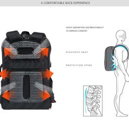 Multi-Function Camera Shoulder Backpack Bag Water Resistant Dustproof Lens Accessories Carry Case Zipper Mesh Pockets Safe and Comfortable image 2