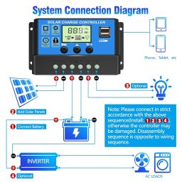 ZORBES® 0A 12V 24V ABS Solar Panel Charger Controller Battery Dual USB LCD Display Regulator image 2