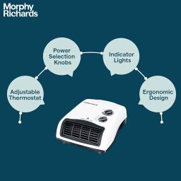 Morphy Richards Orbit 2000 Watts PTC Room Heater (White) image 3