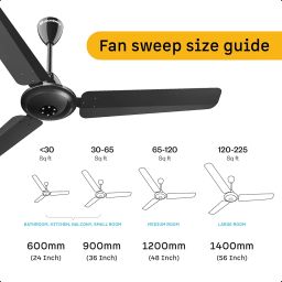 atomberg Efficio Alpha 1200mm BLDC Ceiling Fan with Remote Control | BEE 5 star Rated Energy Efficient Ceiling Fan | High Air Delivery with LED Indicators | 2 Year Warranty (Gloss Black) image 5