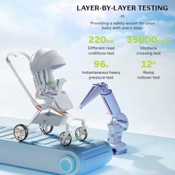 StarAndDaisy Meta Luxe Premium Baby Stroller 0 to 5 Years with 5-Point Safety Belt, Multi -Level Adjustment Canopy, Easy Adjustable Seat with One Touch Fold Pram for Baby - Green image 2