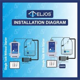 Eljos Water Level Float Sensor Switch - 2 Meter Wire, Waterproof Ip68. image 1