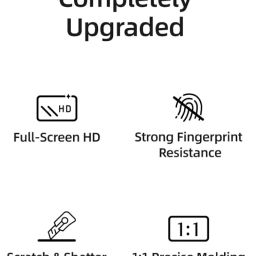 Screen Protector for AIO-5 Series image 3