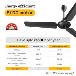 atomberg Efficio Alpha 1200mm BLDC Ceiling Fan with Remote Control | BEE 5 star Rated Energy Efficient Ceiling Fan | High Air Delivery with LED Indicators | 2 Year Warranty (Gloss Black) image 4