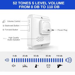 Supvox® Wireless Pager Wireless Systems for Seniors 80 M (2 Call Buttons + 1 Receiver), Portable Emergency Pager Alert Devices for Elderly, Neck Wearing Style Home Travel Panic Buttons with Pager image 5