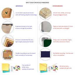 ArtzFolio Monument Concept | Bulletin Board Notice Pin Board | Vision Soft Board Combo with Thumb Push Pins & Sticky Notes | Natural Brown Frame | 26.7 x 16 inch (68 x 41 cms) image 5