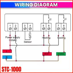 amiciSmart AC 220V Digital Thermostat, Temperature Regulating Device 10A with NTC Sensor for Incubator (STC-1000) image 3