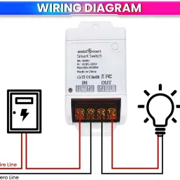 amiciSmart WiFi Smart Switch for Home Automation, 30A Timer Switch Compatible with Alexa Smart Switch image 3