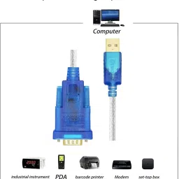 Sancy USB to RS232 Serial Adapter DB9 9-Pin Cable Converter for PDA & Devices Lan Adapter image 5