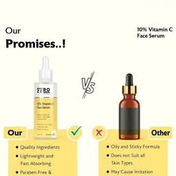 ZERO THE START 10% Vitamin C Face Serum For Skin Brightening - 30 ml image 2