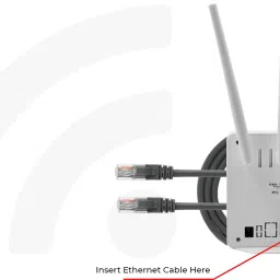 COFE 4G Wifi 4G Router 2.4 GHz 2.4 Mbps Wifi Speed Single Band External Antenna Ethernet (Cable Broadband), MiFi (Sim Based) image 3