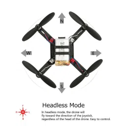 DIY Drone Kit With Manual (Camera Not Included) image 2