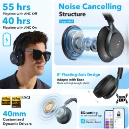 soundcore by Anker Space One, 40H ANC Playtime, Foldable design, Multipoint Connection Bluetooth Headset image 2