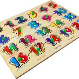 New Arrival 1 To 20 Wooden Number Numerical Puzzles Counting Board for Toddlers-5