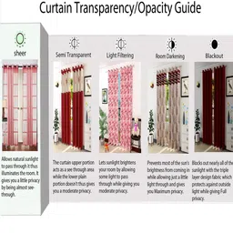 Homefab India String Pink & Cream-Coloured 2 Pcs Thread Strings Sheer Long Door Curtains image 2