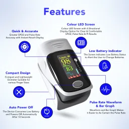 Agatsa Fingertip Heart Rate, SPO2 & Oxygen Saturation with LED Display Pulse Oximeter image 2
