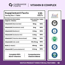 carbamide forte Vitamin B Complex tablets | B1, B2, B3, B5, B6, B9, Biotin & Vitamin B12 Tablets image 2